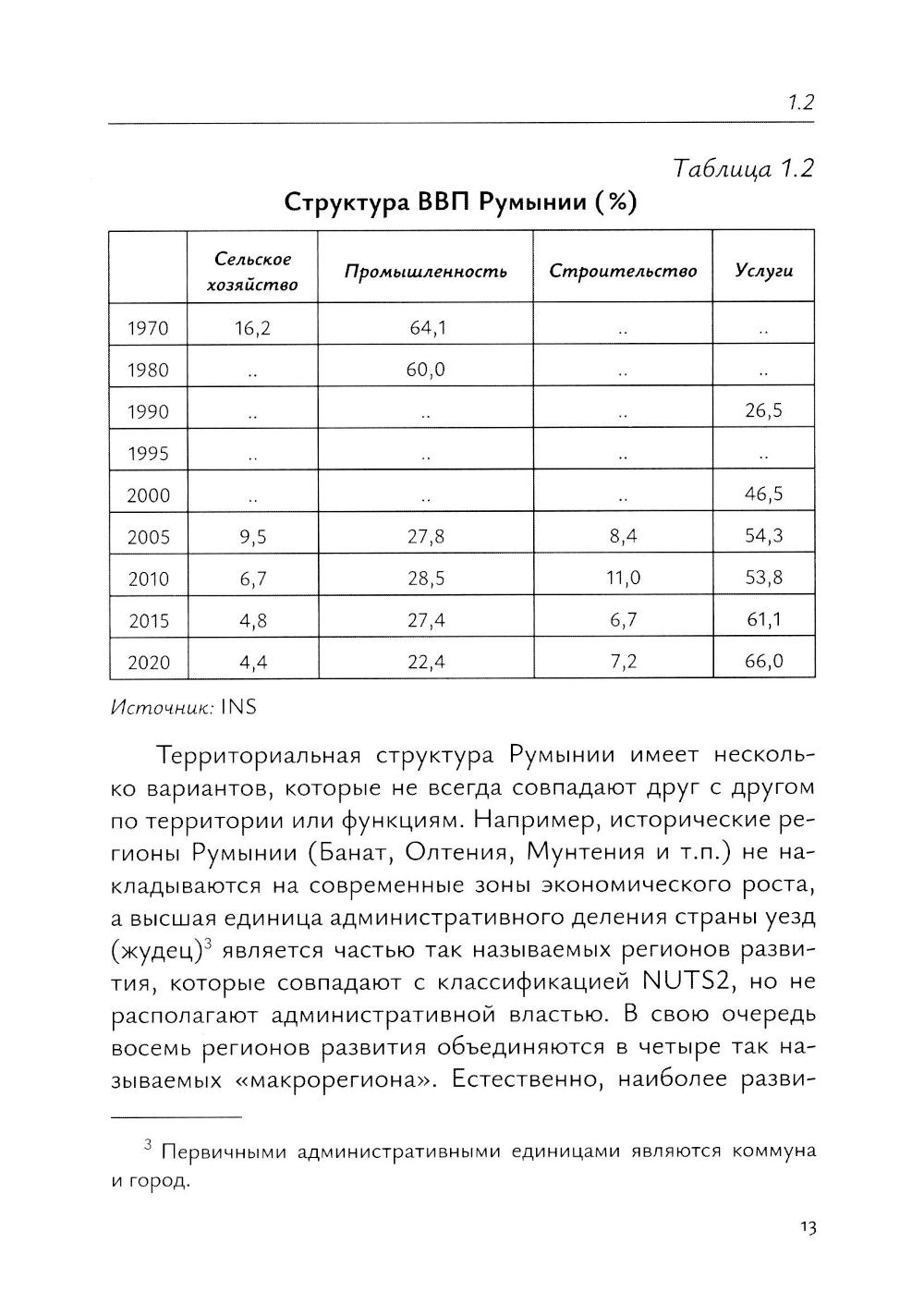 Экономика Румынии: учебное пособие