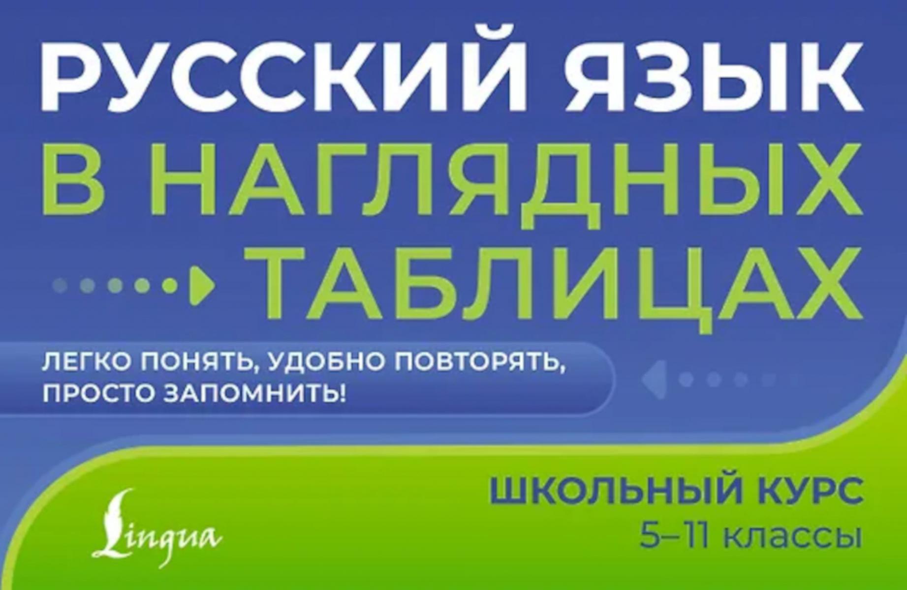 Русский язык в наглядных таблицах. Школьный курс. 5 -11 кл