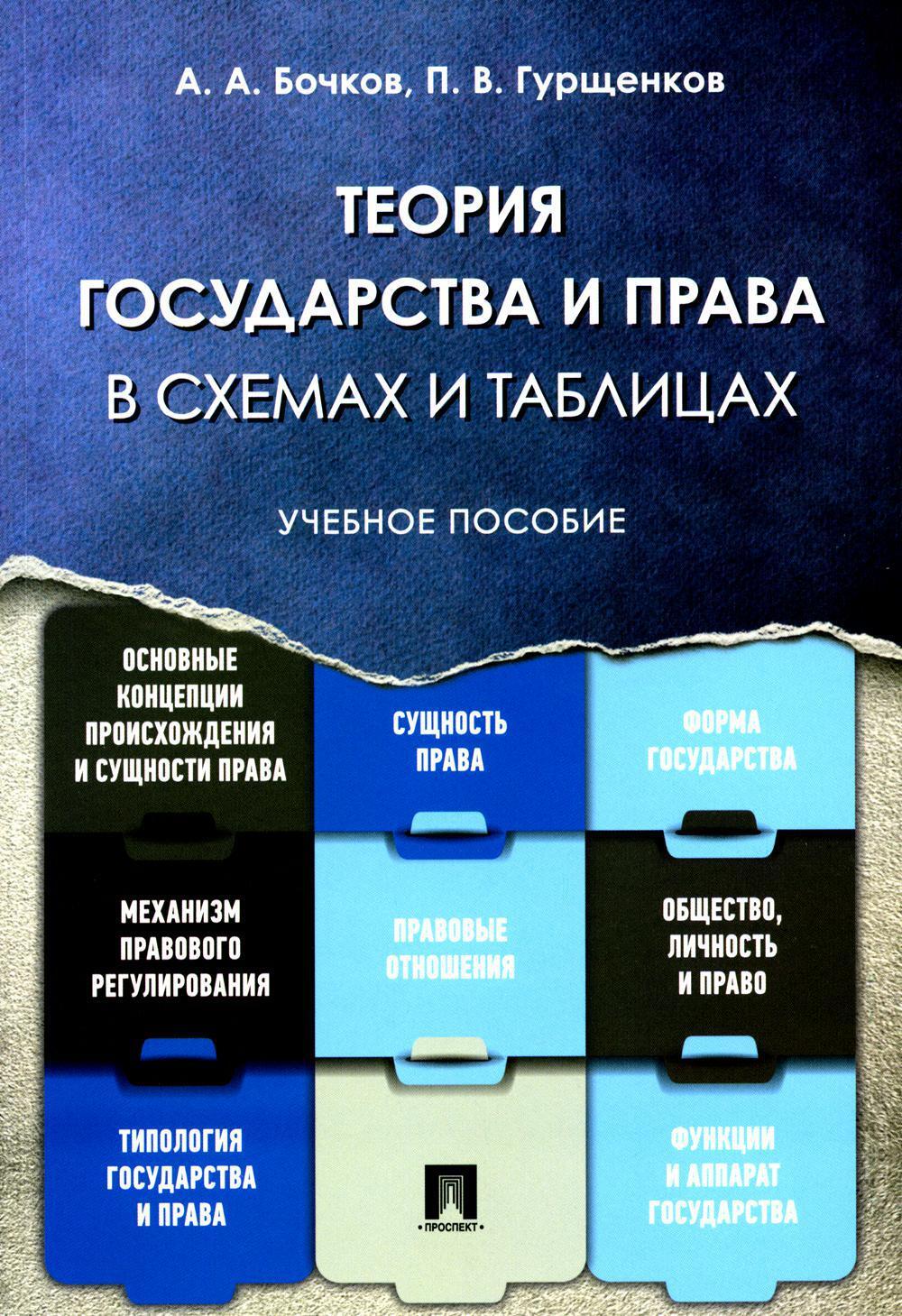 Теория государства и права в схемах и таблицах: Учебное пособие