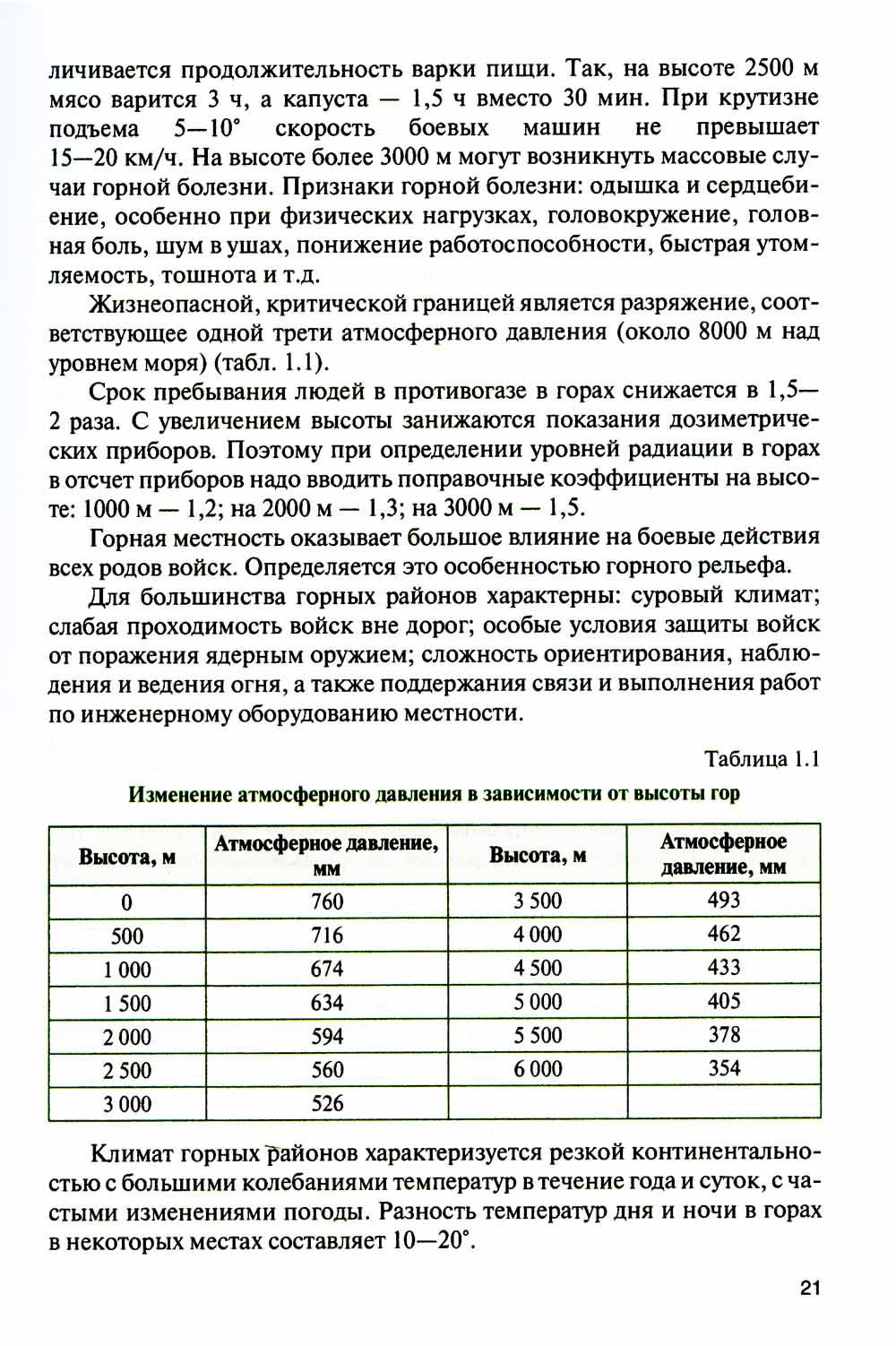 Работа командира на карте и местности: учебное пособие