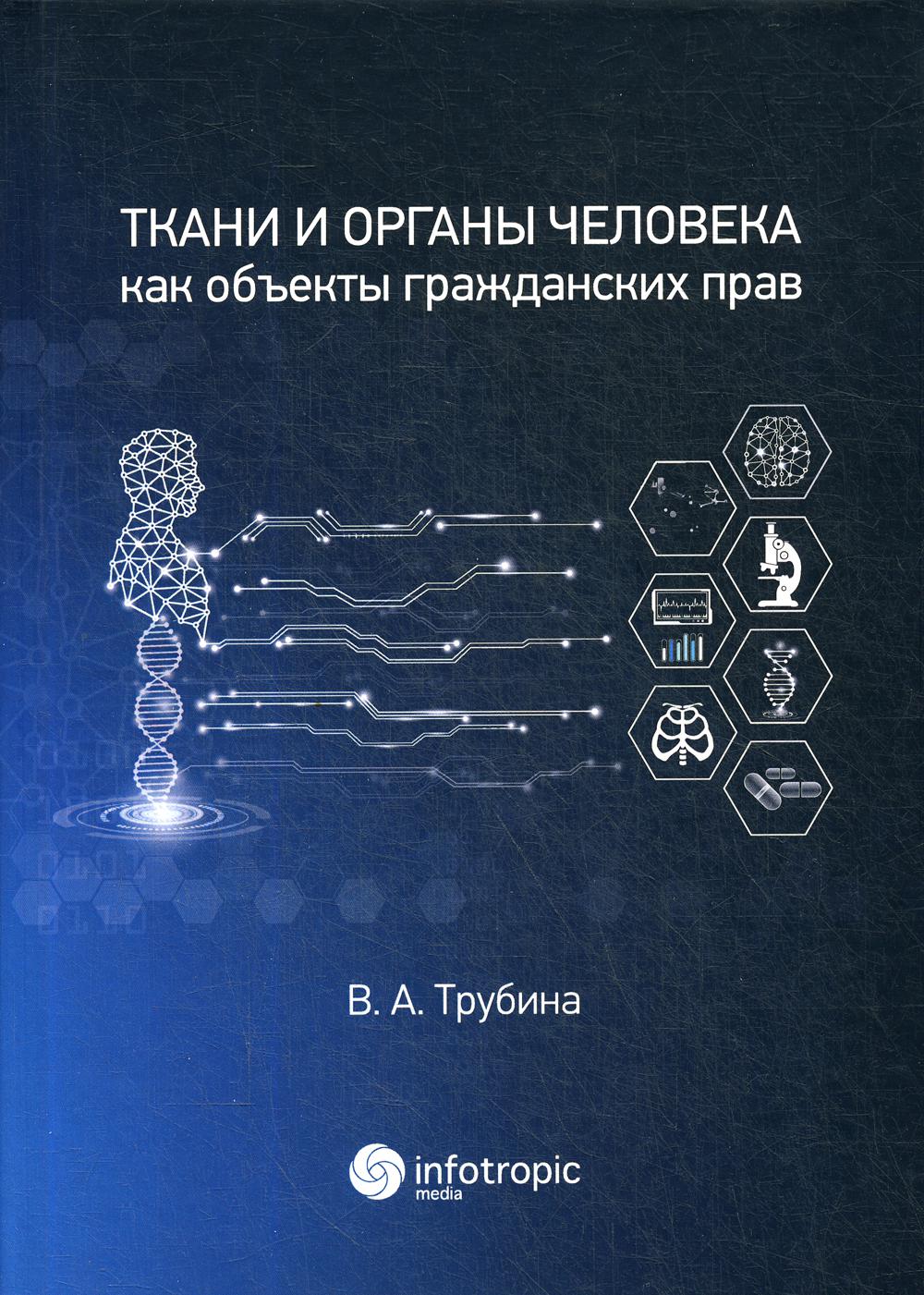 Ткани и органы человека как объекты гражданских прав