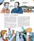 Мир ученого Менделеева. Как рождаются научные открытия