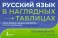 Русский язык в наглядных таблицах. Школьный курс. 5 -11 кл