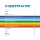 Спи, малыш: Что делать, если малыш плохо спит?